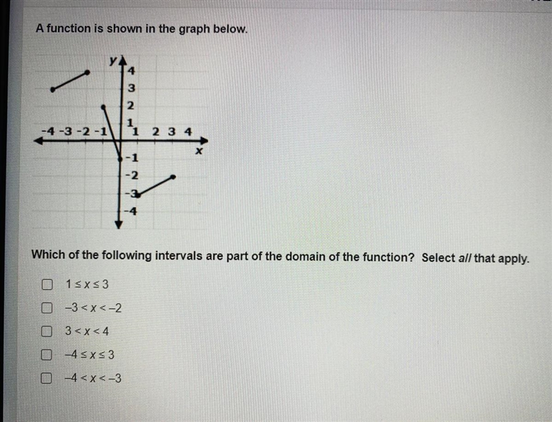 A function is shown in the graph below. Which of the following intervals are part-example-1