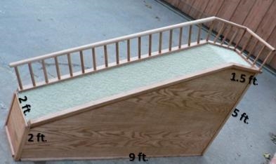 How many square feet of wood is used to make the top and sides of the ramp? The ramp-example-1