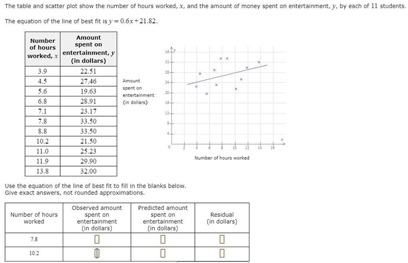 Fill in the blanks in the photo below.-example-1