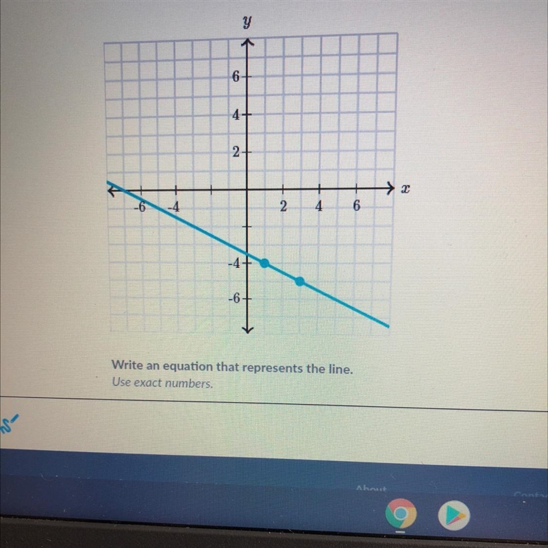 !!ANSWER QUICKLY PLZZZ!! Write an equation that represents the line -Use exact numbers-example-1