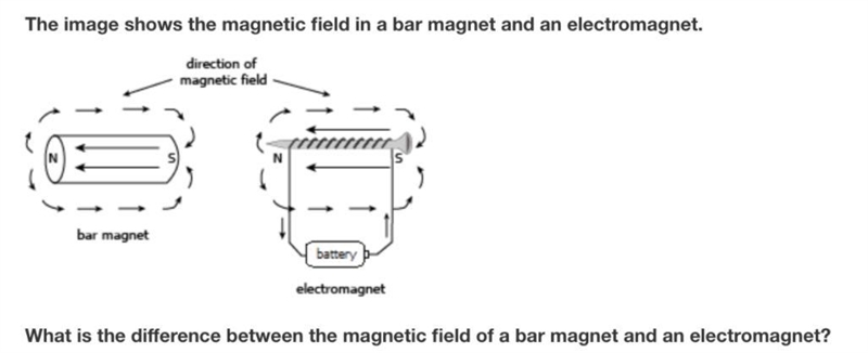 The image shows the magnetic field in a bar magnetic and an electromagnet-example-1