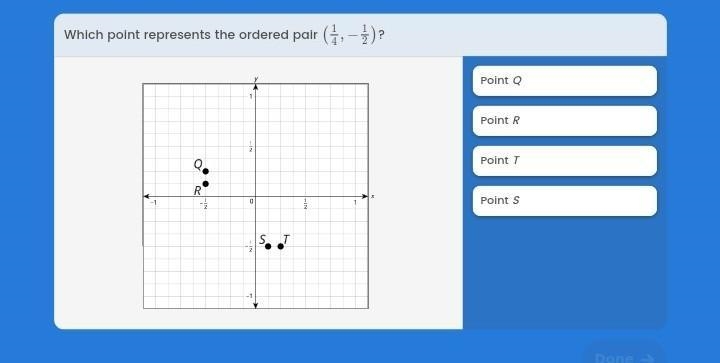 HELPPP ASAP which point represents the ordered pair ​-example-1