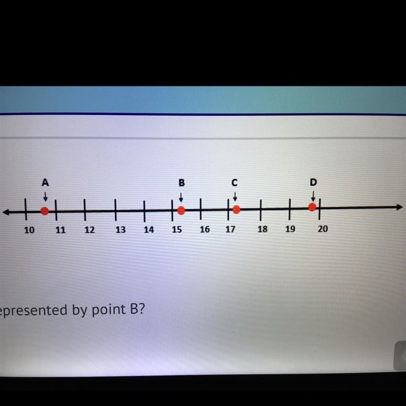 Which irrational number is represented by point B? A) V175 B) V229 C) 1265 D) 312-example-1