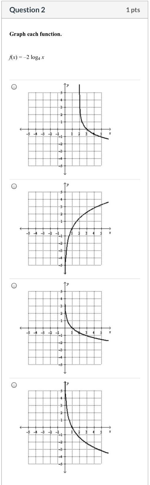 Graph each function. Which options is correct?-example-1