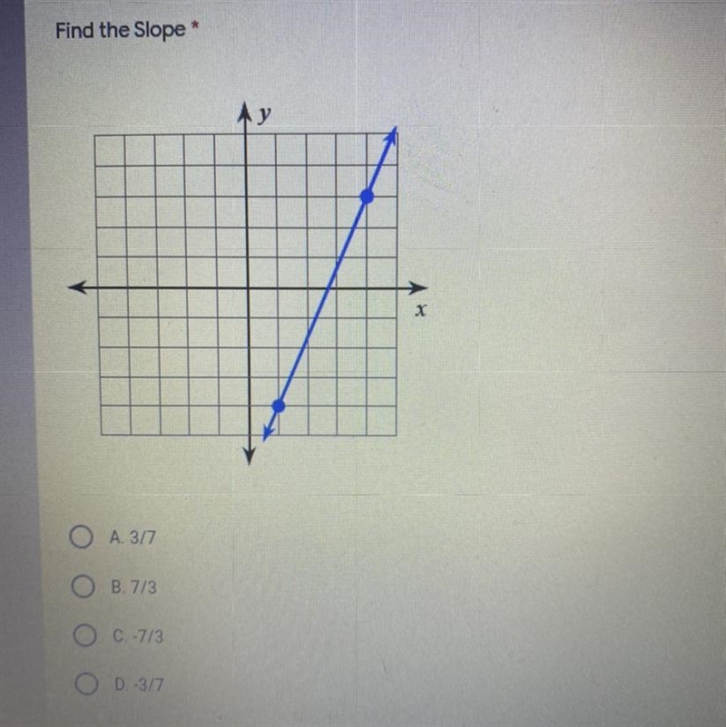 Find the slope pls...-example-1