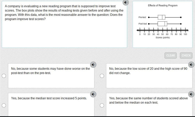 A company is evaluating a new reading program that is supposed to improve test scores-example-1