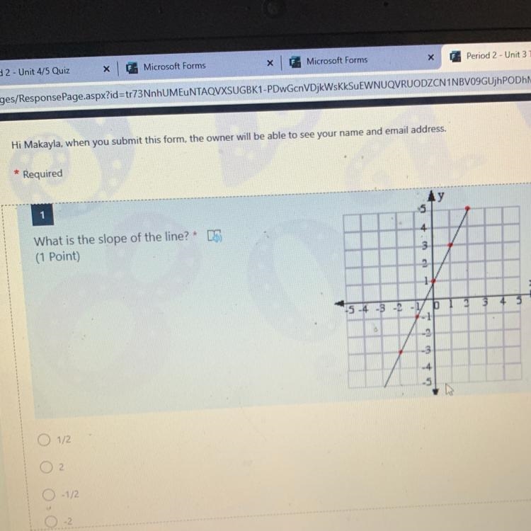 What is the slope of the line? please help right answers only please!-example-1