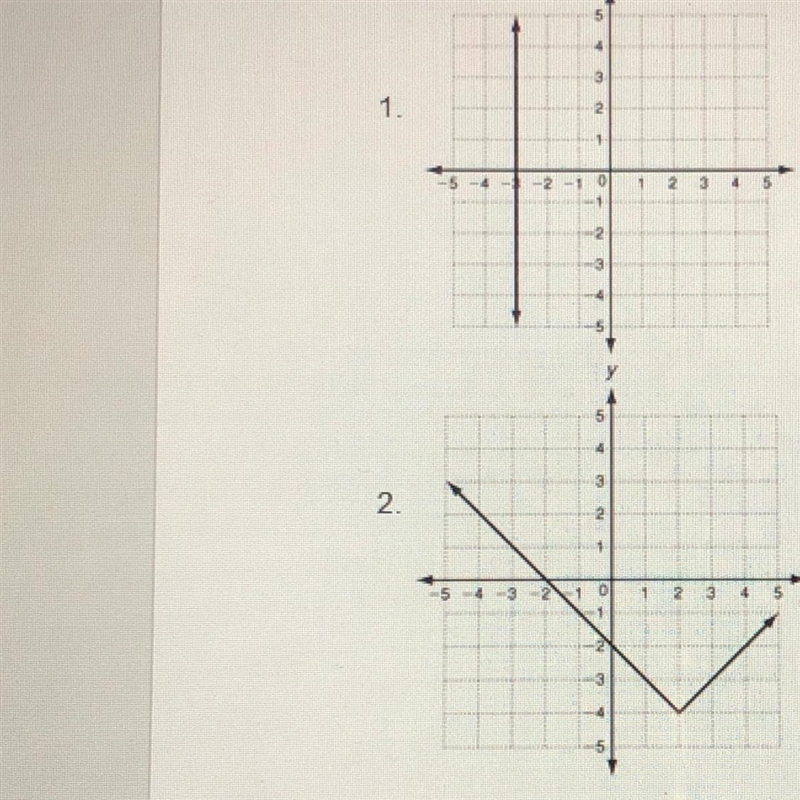 Are these linear functions? why or why not?-example-1