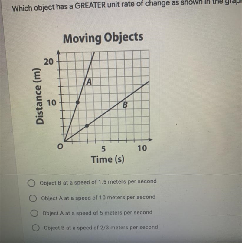 Which object has a GREATER unit rate of change as shown in the graph?-example-1