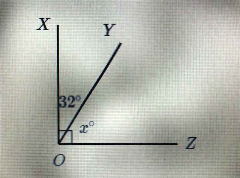 What is the measure of x°-example-1