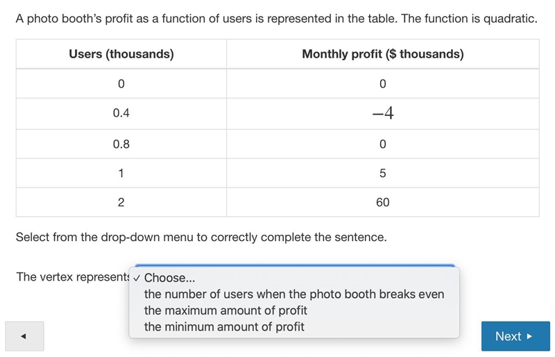 A photo booth’s profit as a function of users is represented in the table. The function-example-1