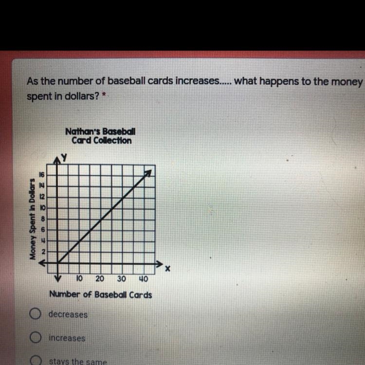 As the number of baseball cards increases, what happens to the money spent in dollars-example-1