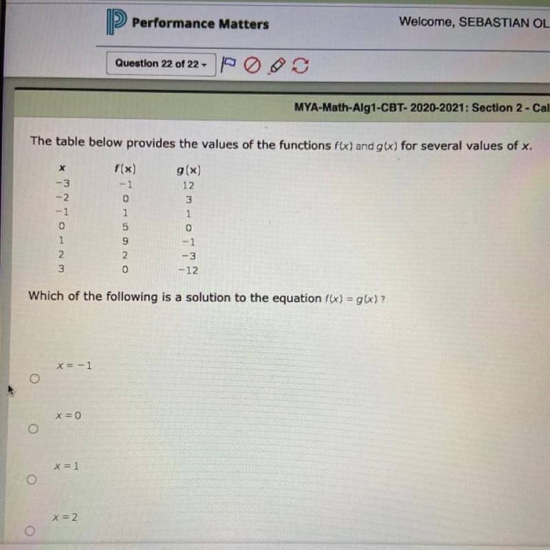 The table below provides the values of the function f(x) and g(x) for several values-example-1