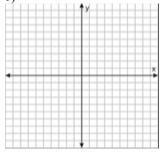 Graph the following state and show the a h and k values. y=2(x+3)^2-4-example-1