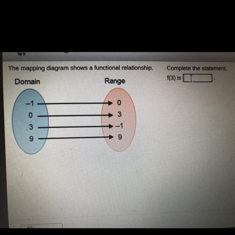 The mapping diagram shows a functional relationship. Complete the statement. f(3) is-example-1