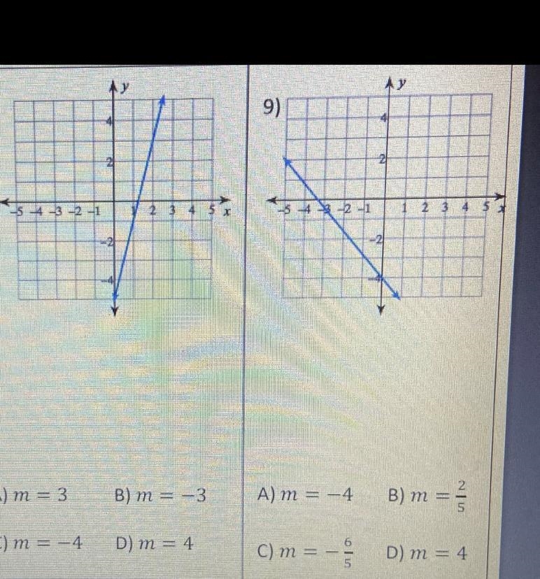 #9 find the slope in the graph MULTIPLE CHOICE-example-1