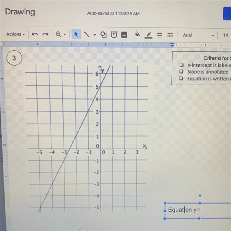 I need to write the equation of the line in slope intercept form-example-1