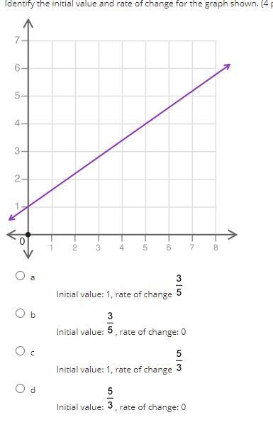 CAN ANYONE HELP?! please-example-1