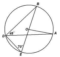 The center of the circle is O. Find the measure of angle BDE *-example-1