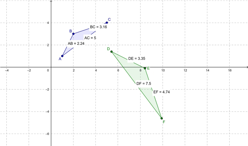 Use the distance formula, to calculate the ratio of a side length on DEF to the corresponding-example-1