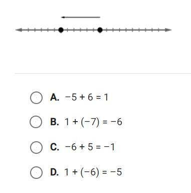 Help me plzz I need help plzz help me plzzz!!!! "Which equation could be represented-example-1