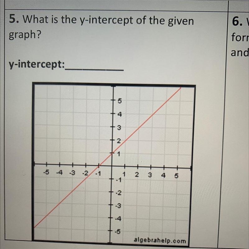 5. What is the y-intercept of the given graph? y-intercept:-example-1