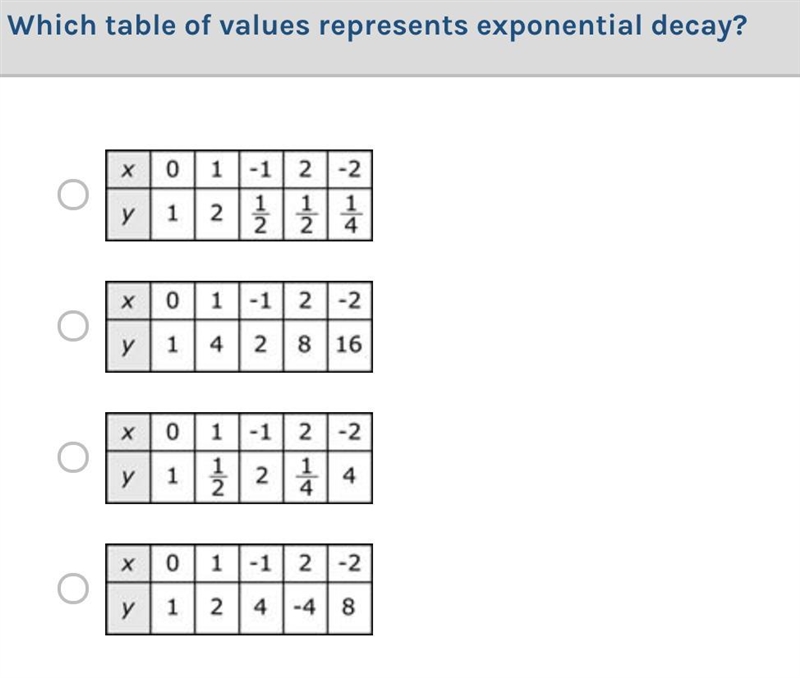 PLEASE HELP ME! Please do not comment nonsense, and actually comment the answer and-example-1