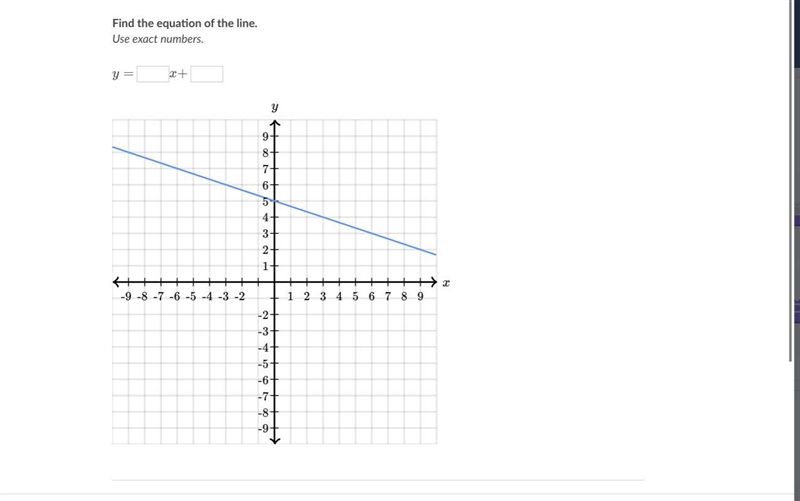 Find the equation of the line.-example-1