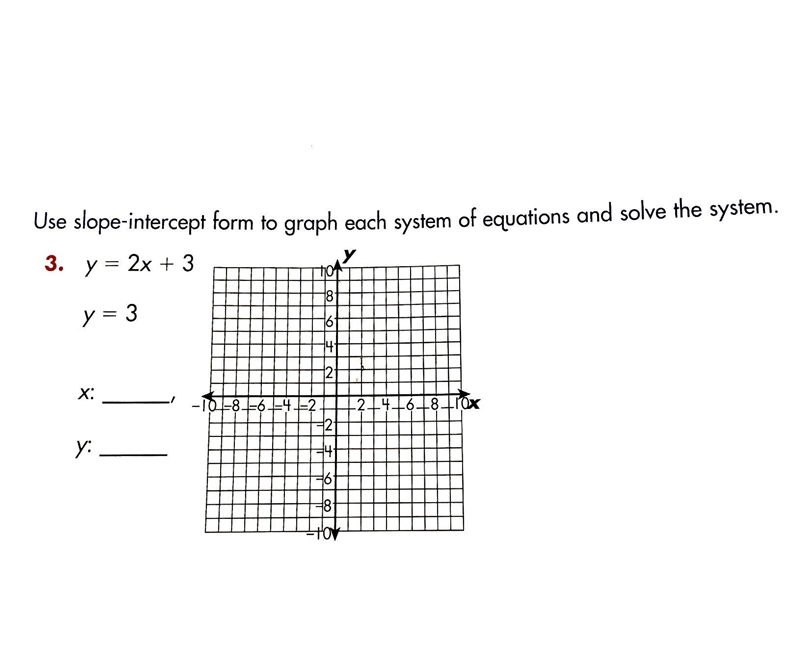 Use slope-intercept form to graph each system of equations and solve each system.-example-1