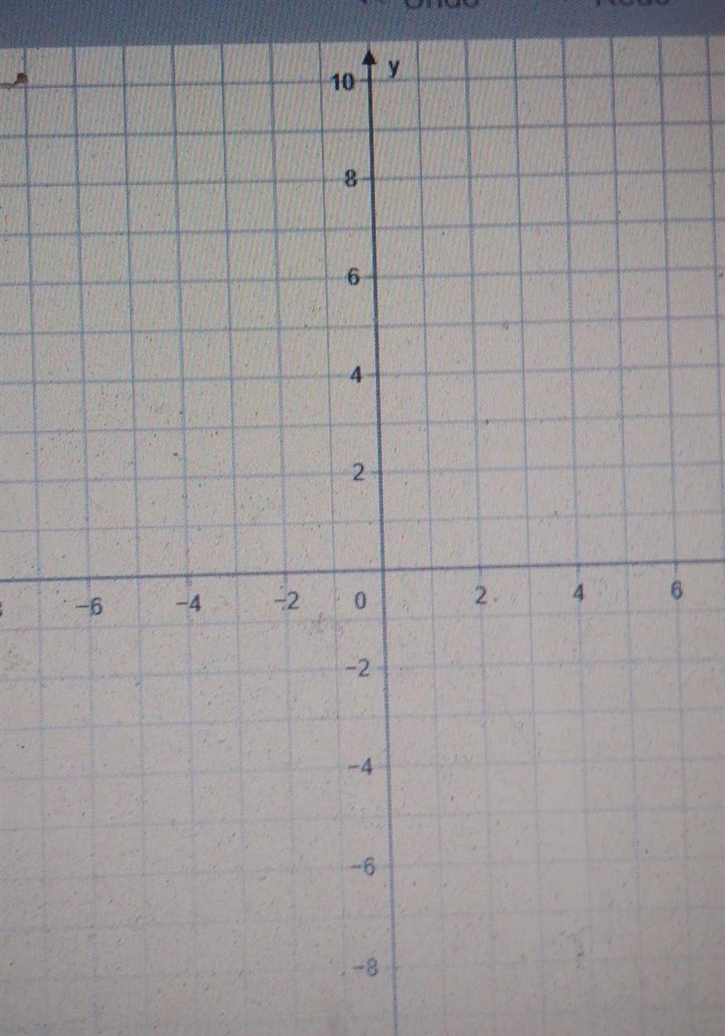 Graph y=1/2x-3. please answer I need it now​-example-1