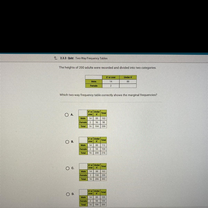 The heights of 200 adults were recorded and divided into two categories. 6' or over-example-1