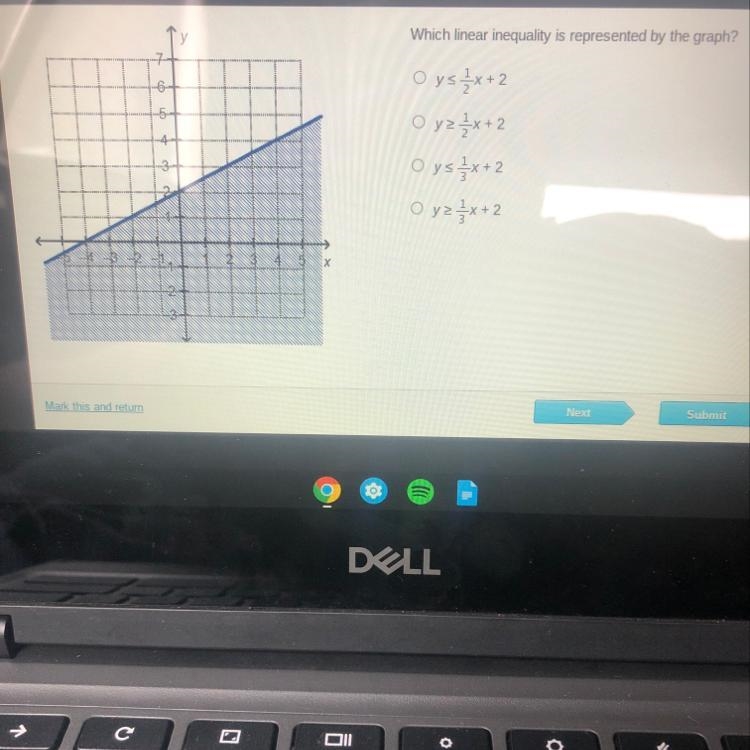 Which linear inequality is represented by the graph?-example-1