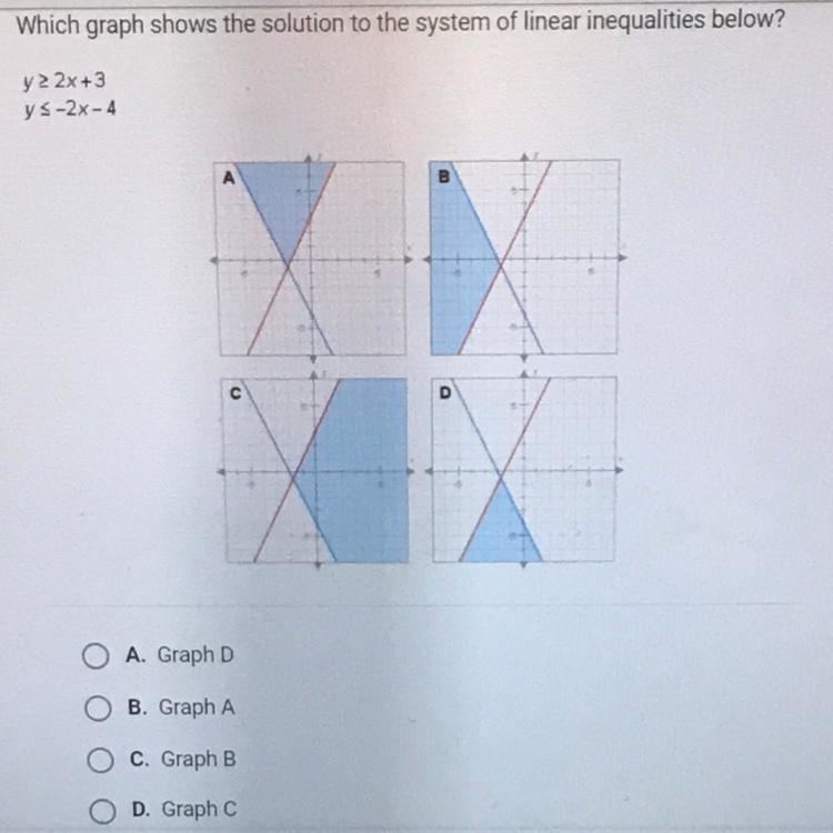 PLEASE HELP 100 points ASAP! Question & Answer choices attached!-example-1