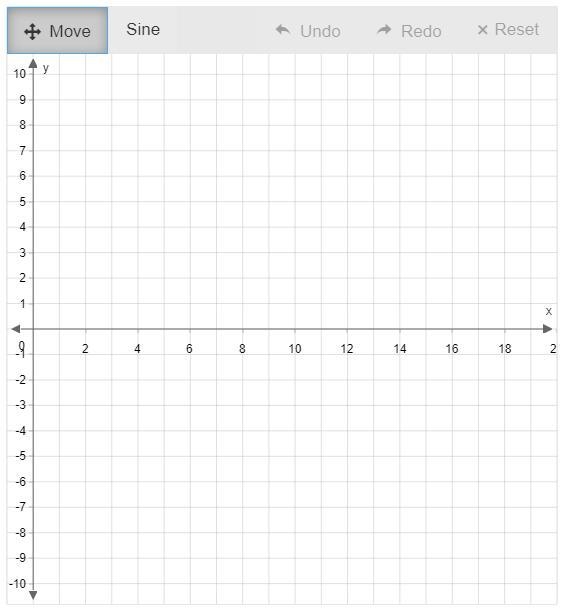 20 Points- A researcher observes and records the height of a weight moving up and-example-1