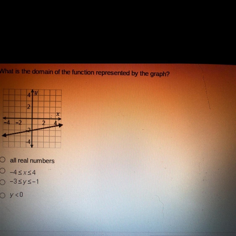 What is the domain represented by the graph-example-1