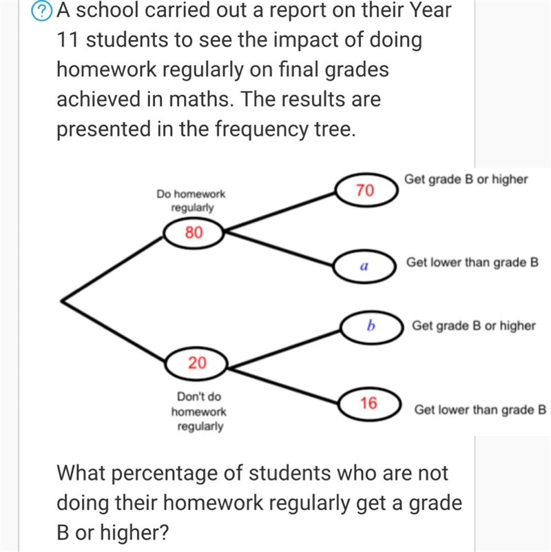 What the answer to this-example-1