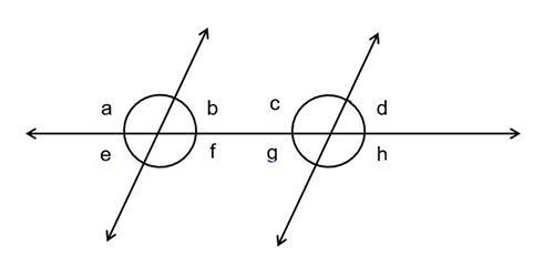 Find the measure of ∠e, if m∠g = x + 17 and m∠f = 4x + 3. Answer choices: 131 49 4.6 15-example-1