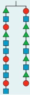 A circle has a mass of 3 grams and a square has a mass of 2 grams. what is the mass-example-1