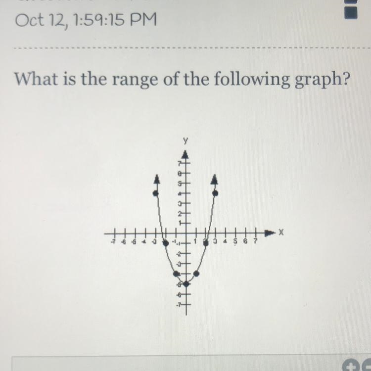 What is the range of the following graph-example-1