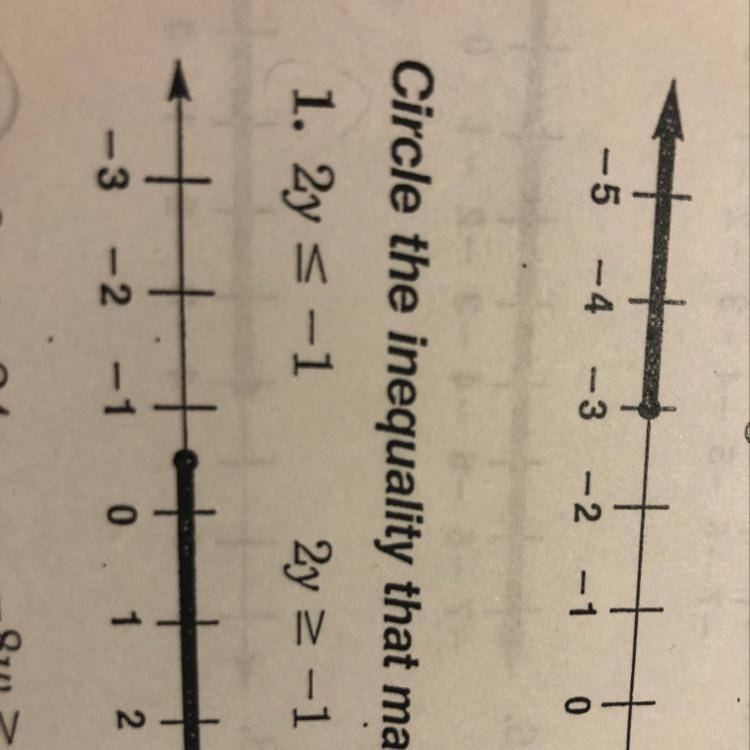 Which inequality matches the number line ? Help!!-example-1