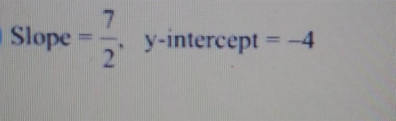 What would be the slope intercept form?​-example-1