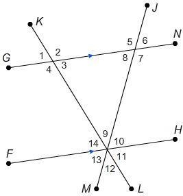 Which theorem or postulate justifies this statement? ∠6≅∠13-example-1