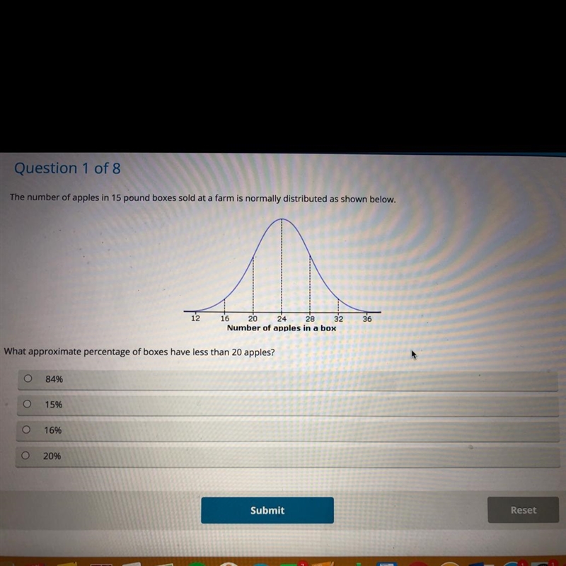 The number of apples in 15 pound boxes sold at a farm is normally distributed as shown-example-1