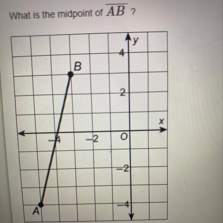 What is the midpoint of AB ?-example-1