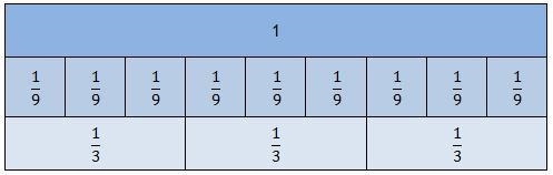 What is 8/9 divided by 2/3 A.1 and one-sixth B.1 and 2 Over 9 C.1 and one-third D-example-1