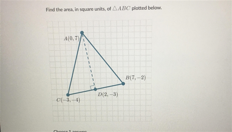 Find the area, in square units, of ABC plotted below.-example-1