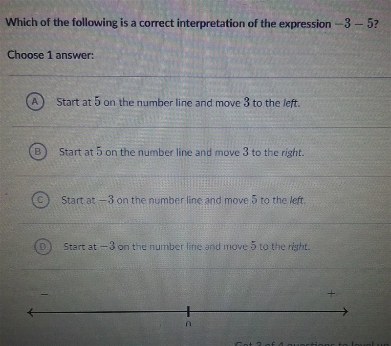 Which of the following is a correct interpretation of the expression -3 - 5​-example-1