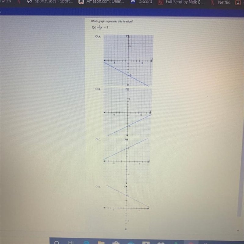 Which graph represents this function f(x) = 1/2x - 5-example-1