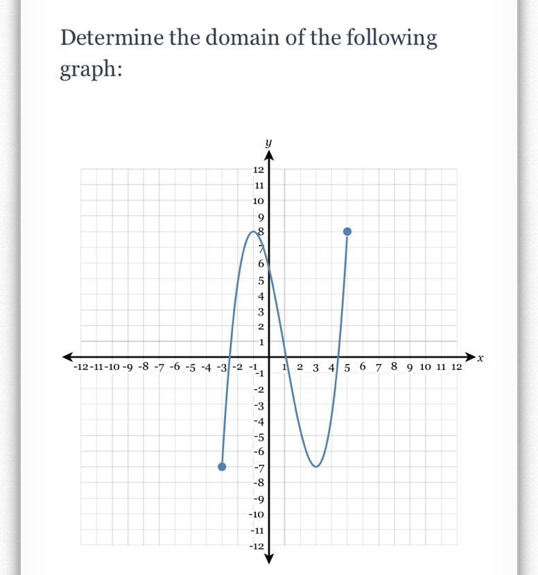 Does anyone know this?-example-1