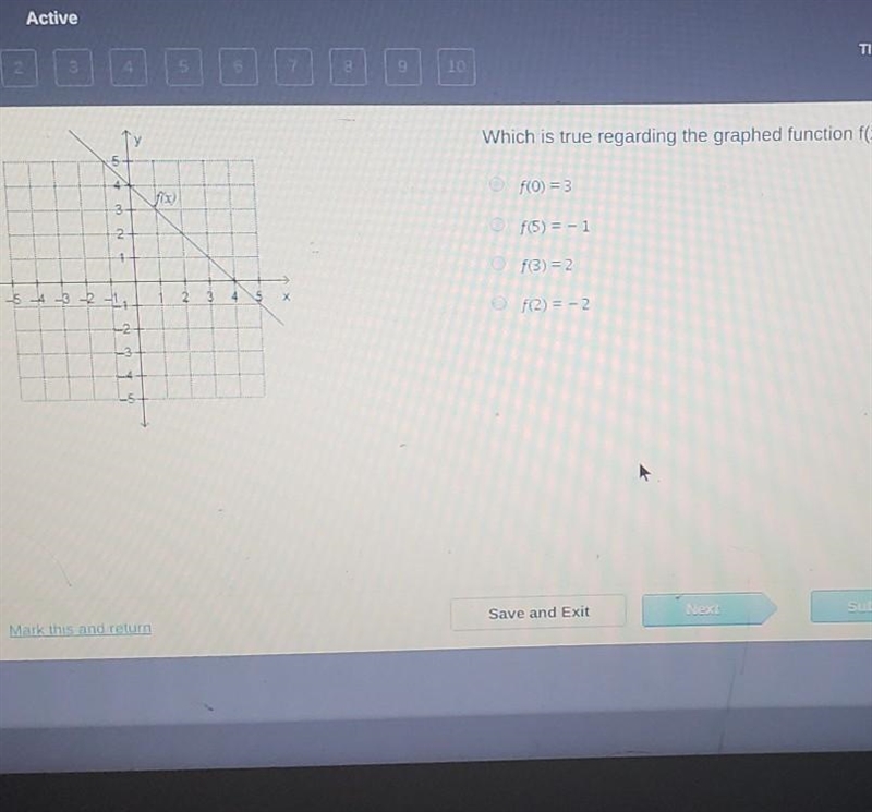 Which is true regardless the graphed function f(x)​-example-1